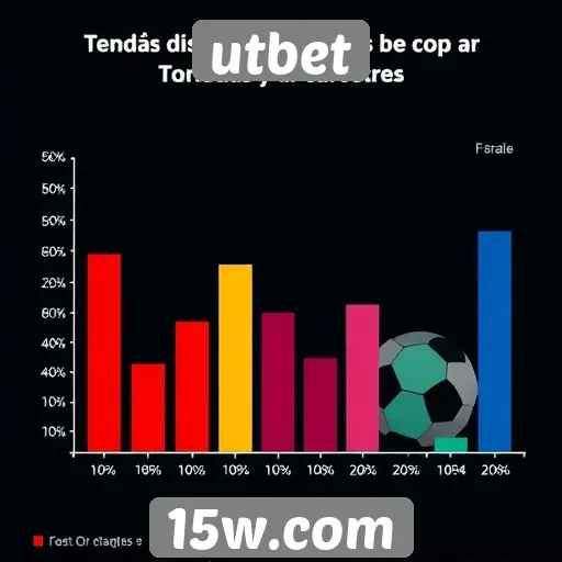 Tendências de apostas populares no utbet